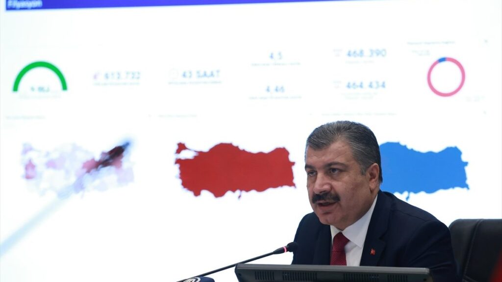 Turkey registers 1,618 coronavirus recoveries over past day